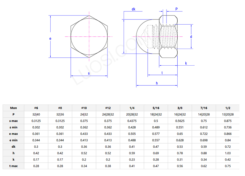 Hexagon domed cap nuts Type A