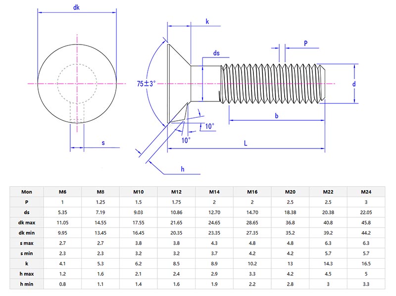Flat countersunk nib bolts