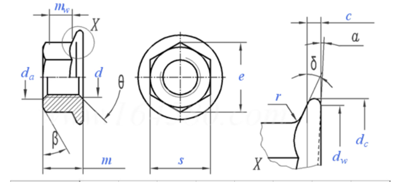 Universal Modified Flange Nut